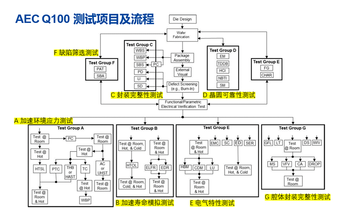 w66.利来(中国区)_来利国际旗舰厅