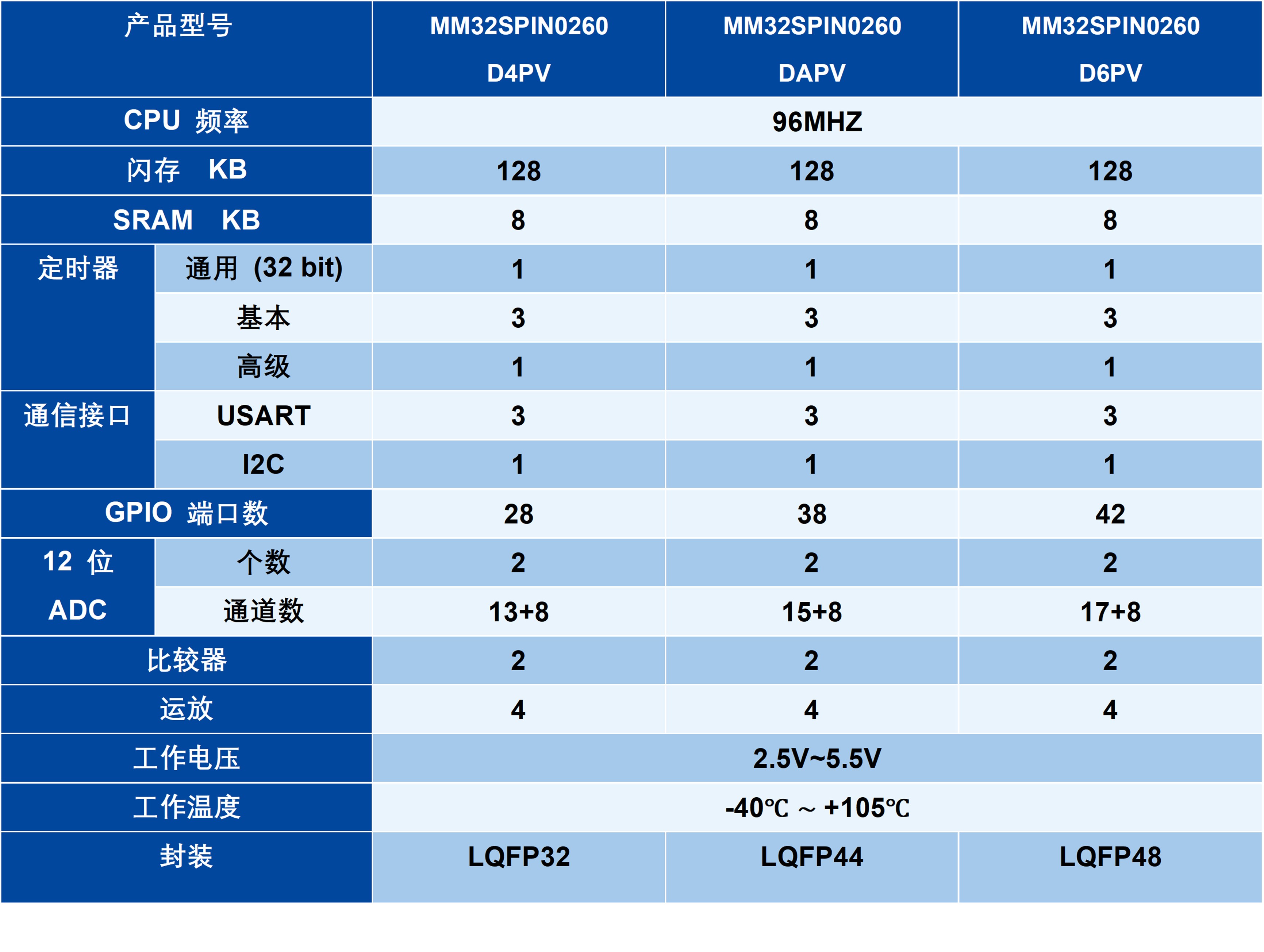 w66.利来(中国区)_来利国际旗舰厅